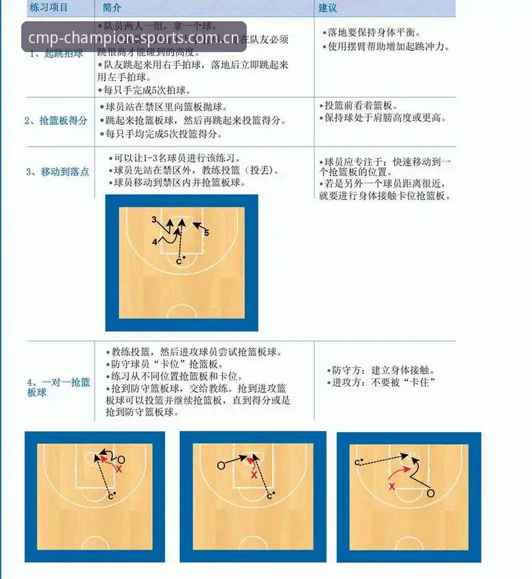 冠军体育平台便捷娱乐操作教程：从入门到精通